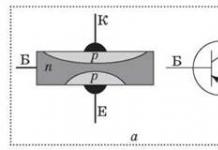 「半導体の電流」をテーマとした研修概要（テクノロジーマップ）